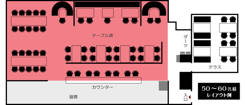 50名様～