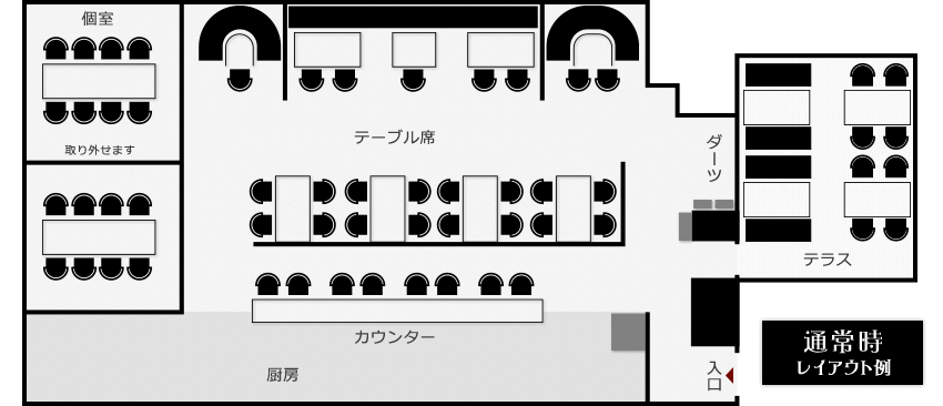 通常時