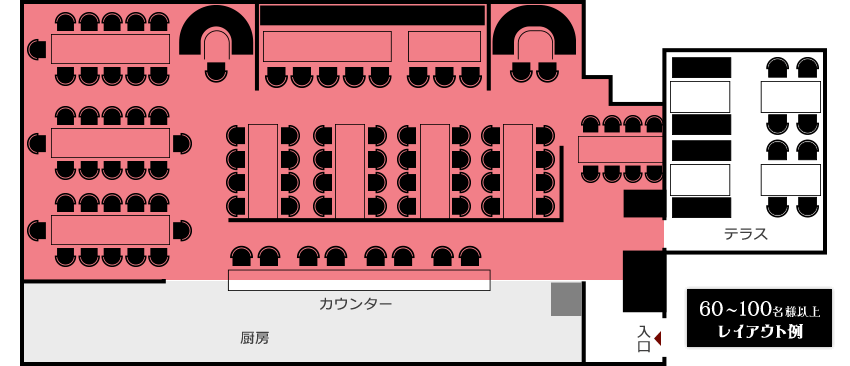 60名様～